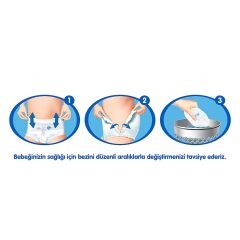 Molfix Külot Bez Fırsat Paketi 6 Beden 15+ Kg 37 Adet