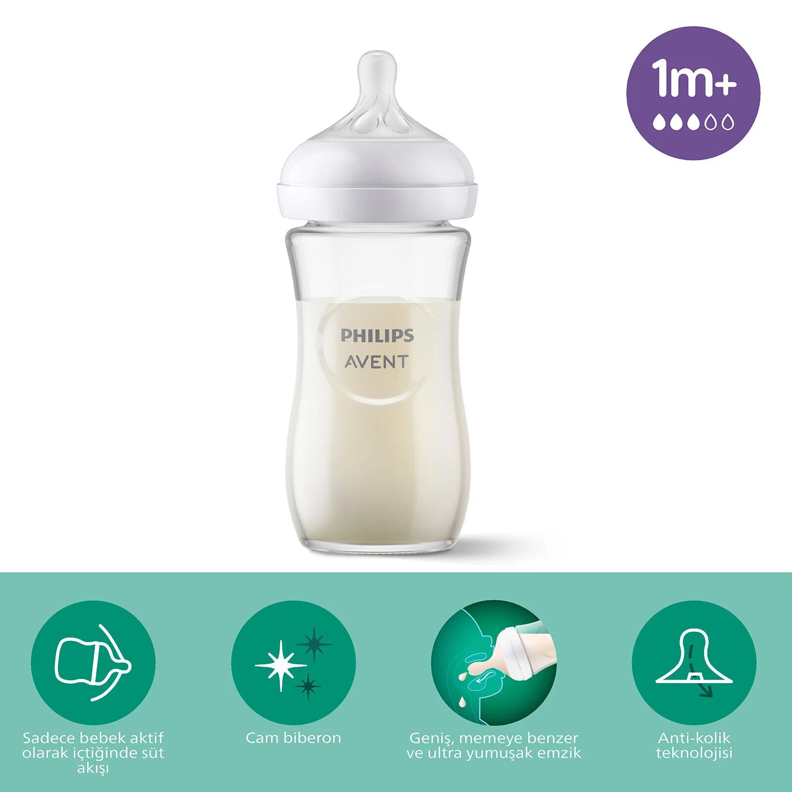 Philips Avent Doğal Tepkili Natural Response Cam Biberon 240 ml 1+ Ay